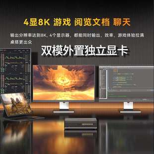 【新款】极摩客GMK AD-GP1 AMD RX 7600M XT显卡多接口小巧便携