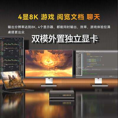 【新款】极摩客GMK AD-GP1 AMD RX 7600M  XT显卡多接口小巧便携