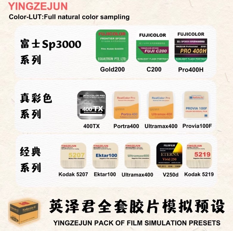 2025更新178枚正版英泽君胶片系列Lr预设c1飞思PS婚礼像素蛋糕lut,商务/设计服务,设计素材/源文件,淘宝优惠券,粉丝福利购,淘宝优惠卷