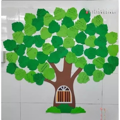 心愿树学生写梦想愿望鼓励成长智慧许愿墙贴纸教室装饰黑板报布置