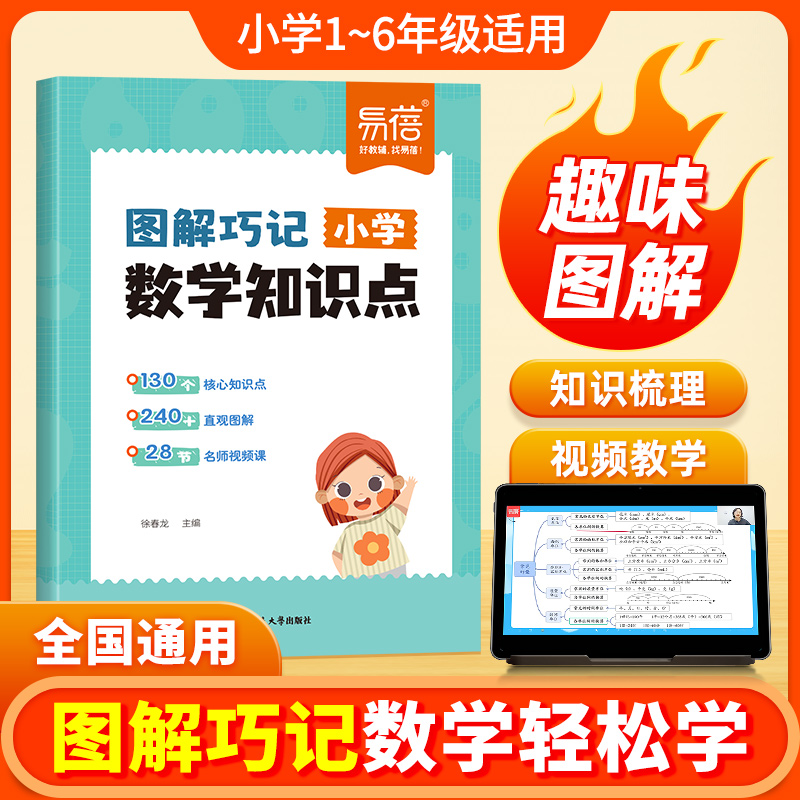 小学数学知识点图解巧记