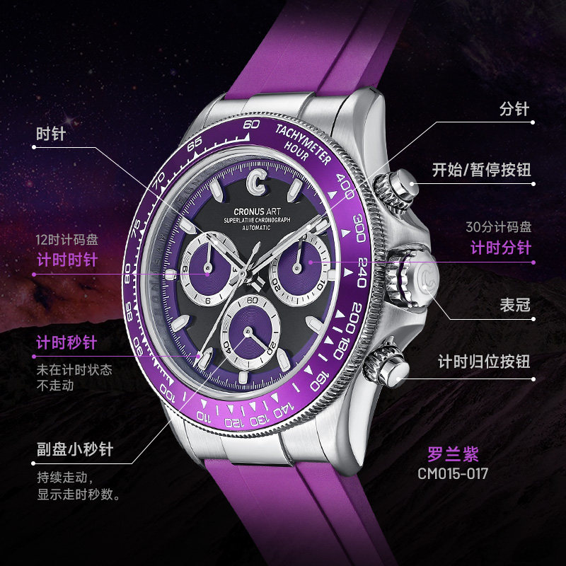 CRONUSART克洛斯精钢机械手表