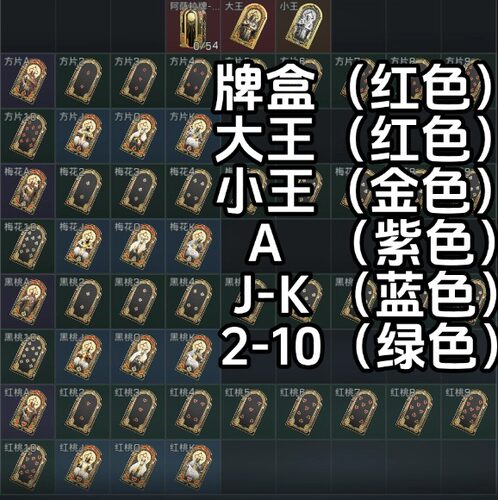 三角洲阿萨拉牌盒大小王牌