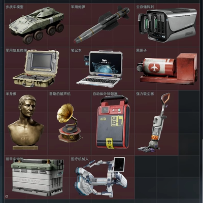 三角洲行动/步战车/装甲车电池/云存储/笔记本/黑匣子/可收藏2X3