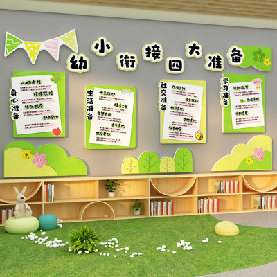 幼儿园小衔接墙面装饰环创主题成品材料布贴置文化走廊托管班机构
