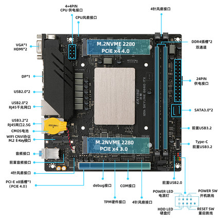 尔英板载CPU套装i7-12650H台式机mⅰni-ITX双网口软路由工业主板