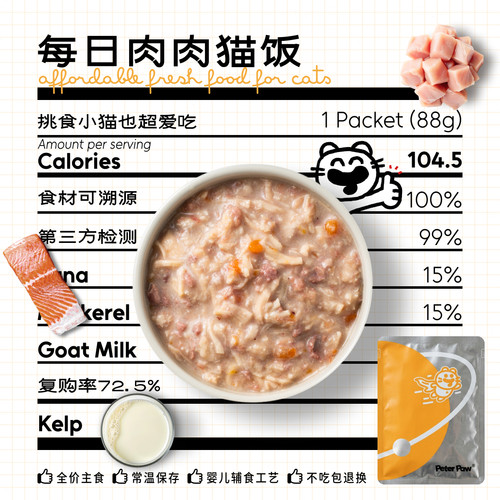 猫厨狗灶自制全价主食猫饭超低磷