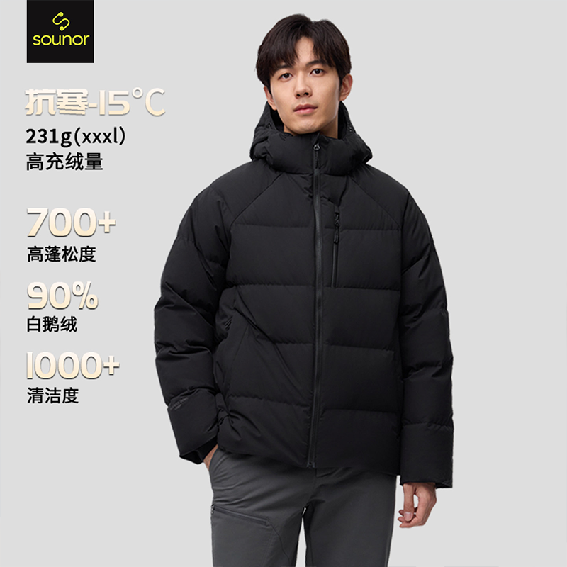 君羽辕辙男羽绒服男短款加厚保暖秋冬700蓬鹅绒服面包服SD62137,男装,羽绒服,淘宝优惠券,粉丝福利购,淘宝优惠卷