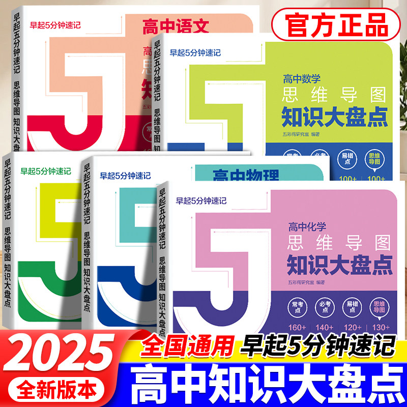 2025新版高中知识导图通用版