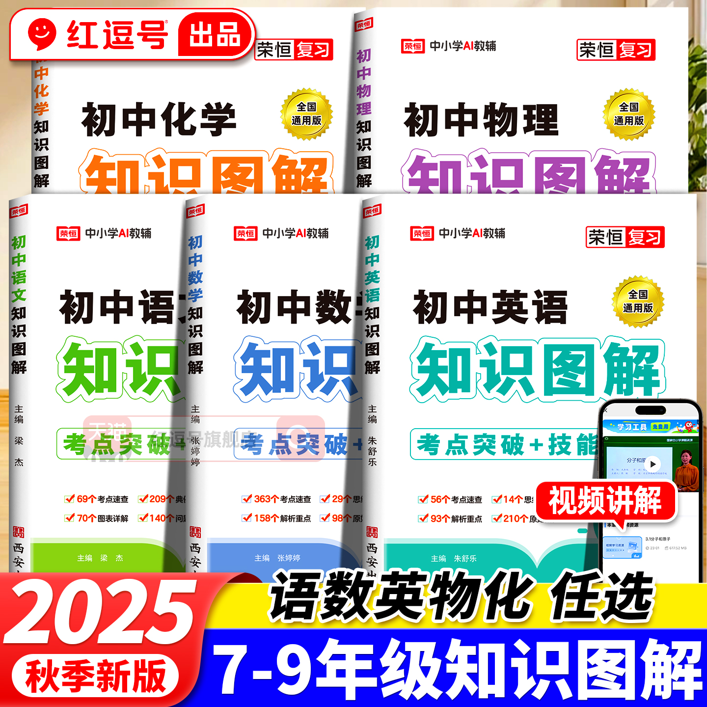 初中知识图解大全套装