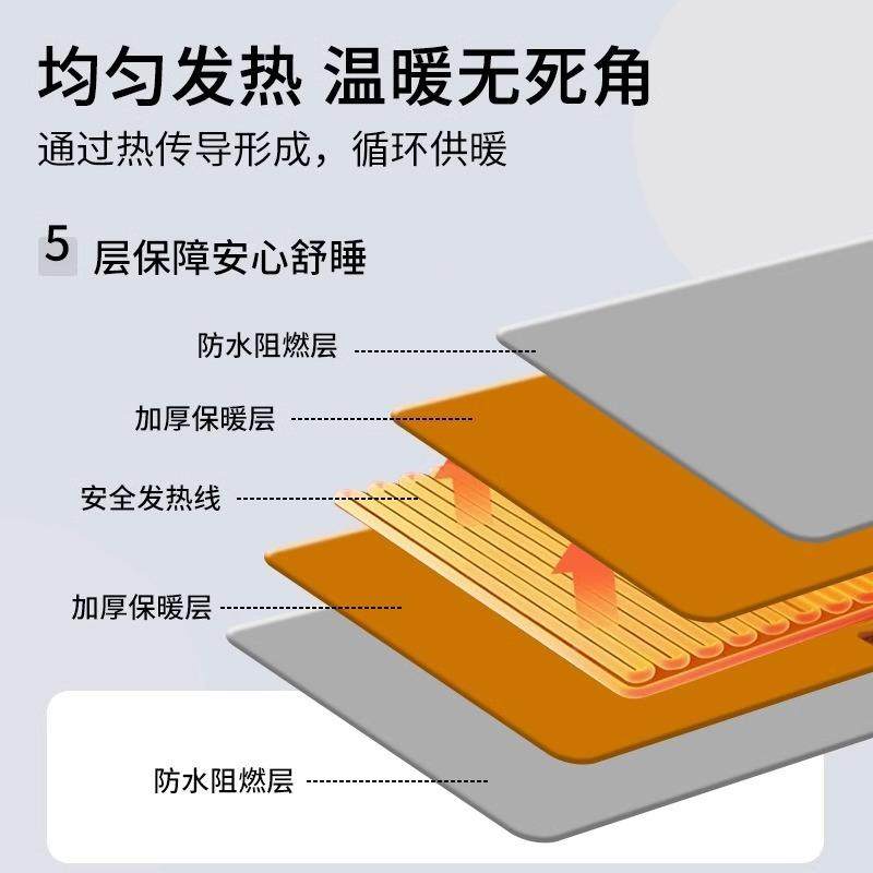 物加热垫恒温猫咪热猫窝电热毯小型宠物专宠DT45X45用发狗狗漏电,生活电器,电热毯/电热垫/电热地毯,淘宝优惠券,粉丝福利购,淘宝优惠卷