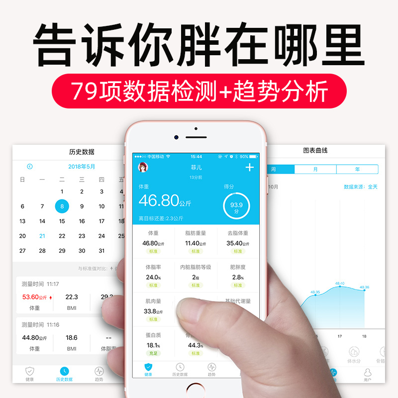 体脂称电子秤体重秤家用人体精准小型智能体脂秤减肥专用电子称