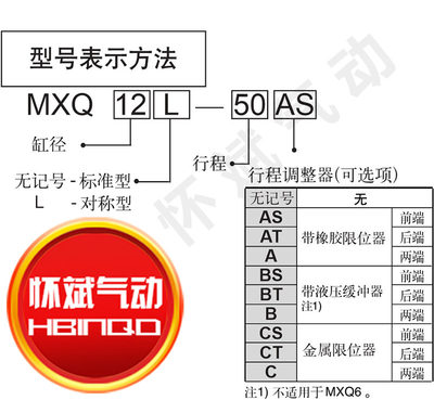 SMC气动滑台气缸MXQ6/8/12-10A/20A/30A/40A/50A/75A/100AS BS L