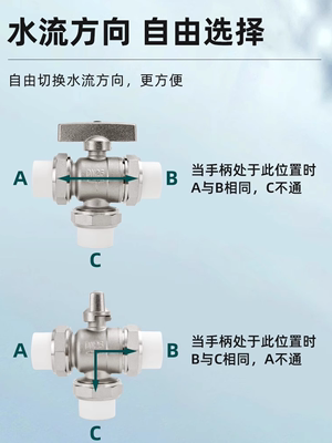 全铜加厚PPR三通球阀太阳能水管热熔管L型Y型球阀2025分水器配件