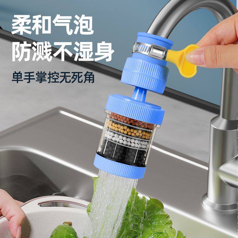 360万能可旋转过滤器净水器