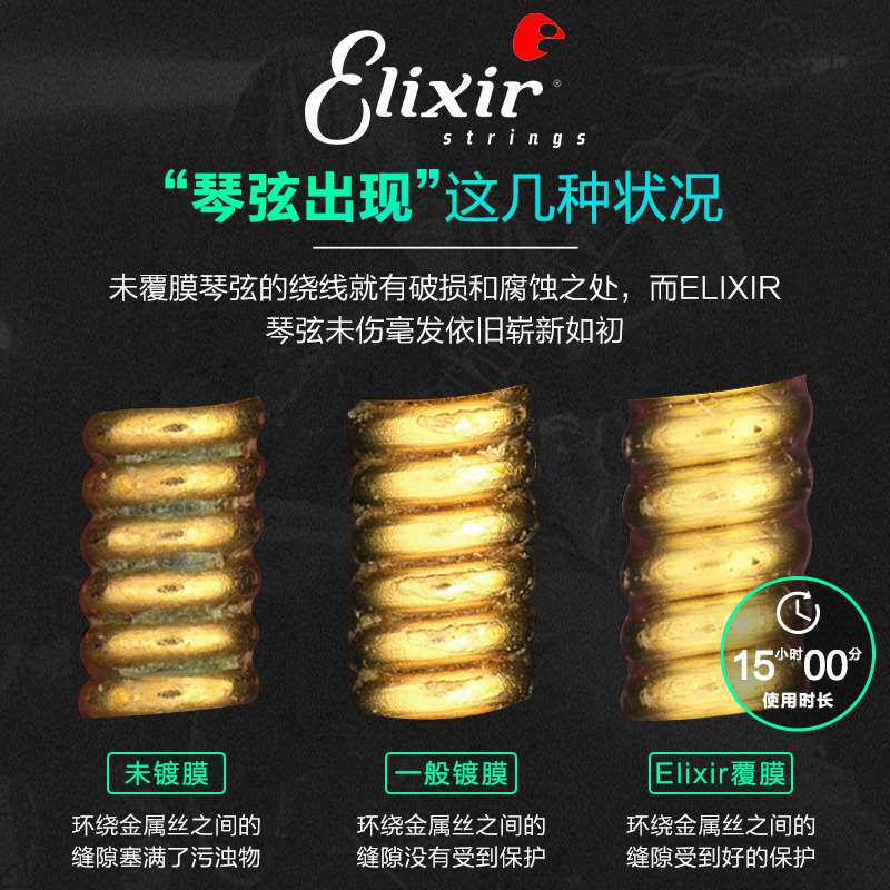 厂家伊利克斯吉他弦 16052 一套6根覆膜民谣木吉它琴弦Elixir伊利怎么样,好用不?