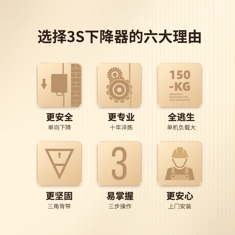 现货速发IFT 高楼逃生缓降器家用火灾救援逃生降落伞高层下降自救