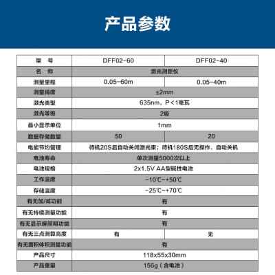 速发新厂促东雷射测距仪手持测量尺电子尺高精度量成房仪器距品