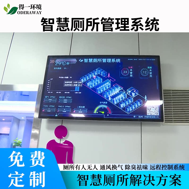 智慧厕所系统有人无人引导公厕管理卫生间公共智能改造监测显示屏图片