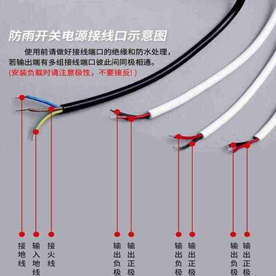 LPV工业级防水开关电源模块220转12/24v变压转换器户外灯箱电源