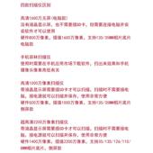 底片扫描仪2200万高清家用135mm胶片胶卷扫描翻转黑白彩色幻灯片