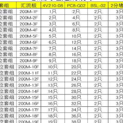 亚德客4v210一08电磁阀组气动阀24V气缸控制阀220V电子阀配件大全