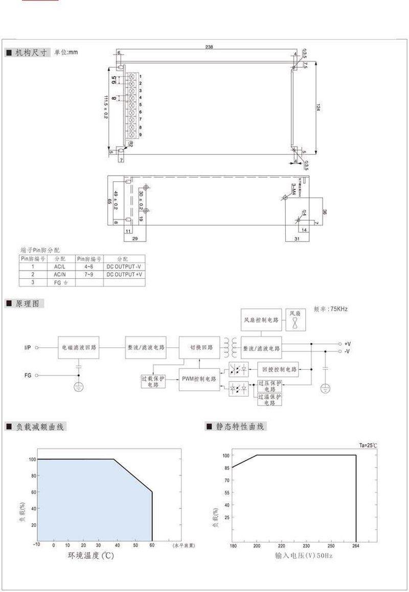 促开关电源S5006007208001000W12V24V48V60V110V变压器库