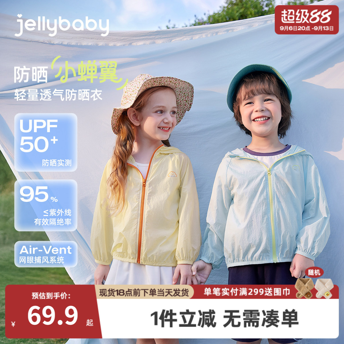 儿童防晒服夏款薄款防紫外线男童夏装宝宝夏季皮肤衣女童夏款外套图片
