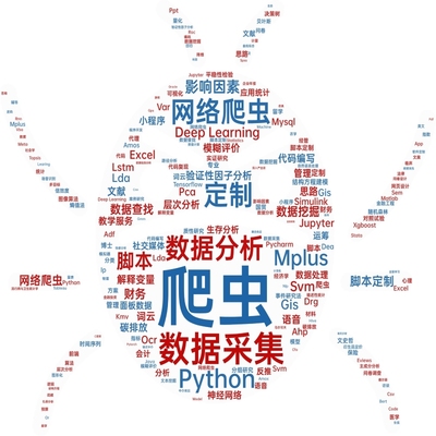 python爬虫数据抓取采集大众点评公众号抖音微博知乎b站携程高德