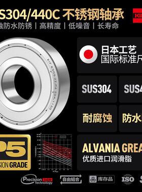 日本进口304不锈钢轴承耐腐蚀61905 61906 61907 61908 61909Z