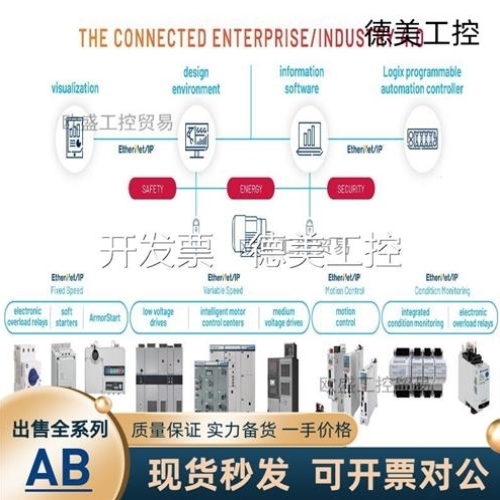 【议价】议价库存5 22F-A4P2N113 PowerFlex 4M交流变频器0.75kW