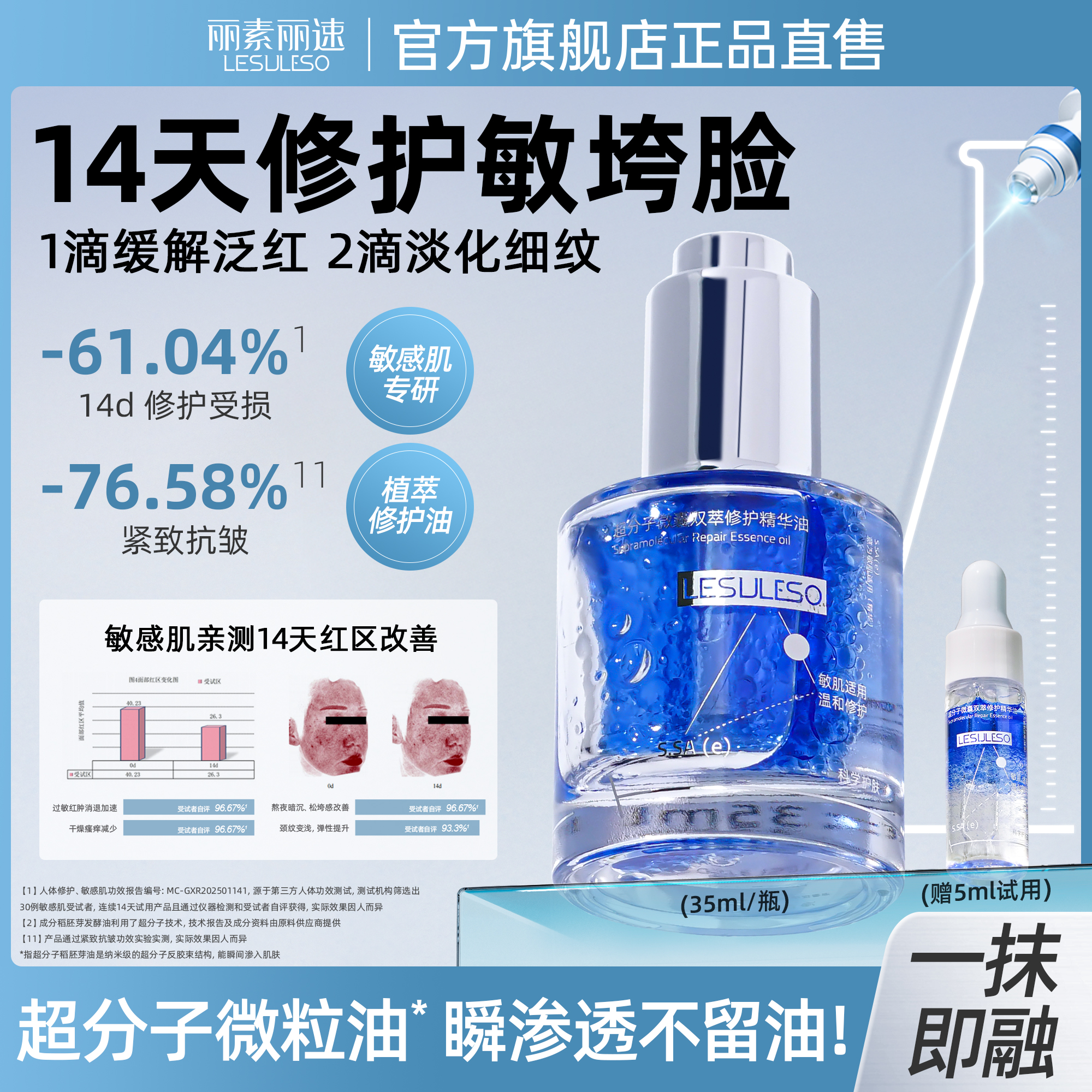 丽素丽速超分子微囊双萃修护精华油面部抗皱紧致抗衰老舒缓敏感肌