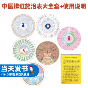 中医辨证施治表大全套+使用说明