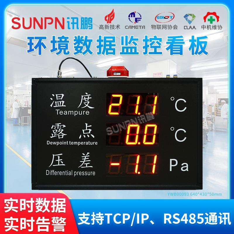讯鹏工业环境监控显示屏温湿度压差露点实时监控看板可选择方案
