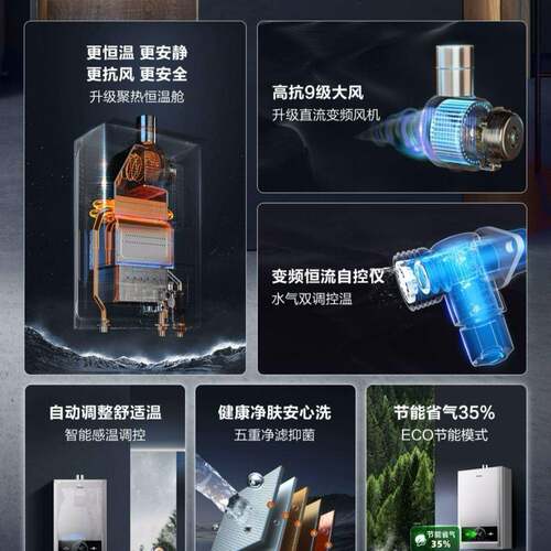 海.尔13升16升天然气热水器水汽双调速热节能变频恒温智控16MODEL