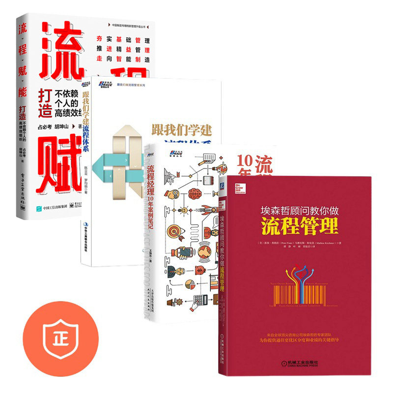 流程经理必备套装流程管理