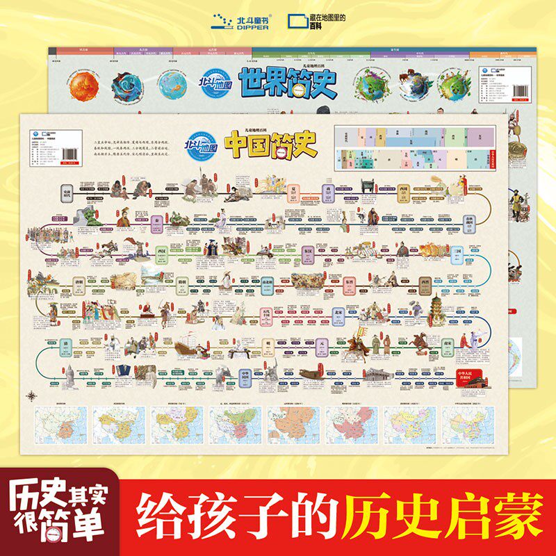 儿童地理百科（全2张） 中国简史世界简史给孩子的历史启蒙挂图历史其实很简单历史地理语文多学科交融藏在地图里的世界使用感如何?