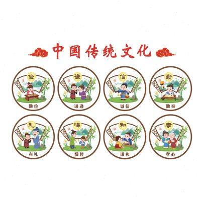幼儿园中国传统文化立体墙贴学校教室卡通布置走廊楼梯装饰自粘画图片