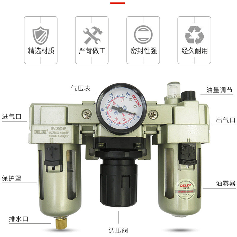气动三联件减压阀,三联件减压阀(第12页)_大山谷图库