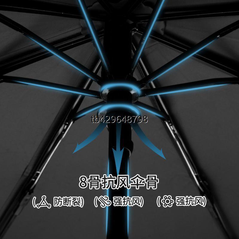 水豚噜噜晴雨伞两用女全自动黑胶遮阳伞太阳伞防晒防紫外线折叠