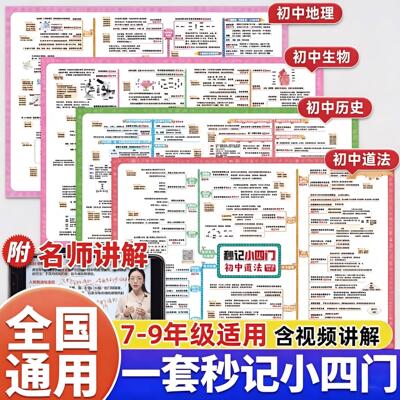2026最新【秒记小四门】初中历史生物地理道法思维导图归纳汇总全套口诀挂图全国通用