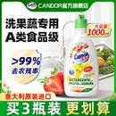 candor果蔬清洁剂洗水果生鲜食品去农残孕妇婴儿奶瓶清洗剂专用