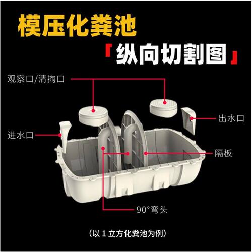 玻璃钢化粪池家用新农村三格厕所污水化粪池罐立方隔油成加厚桶