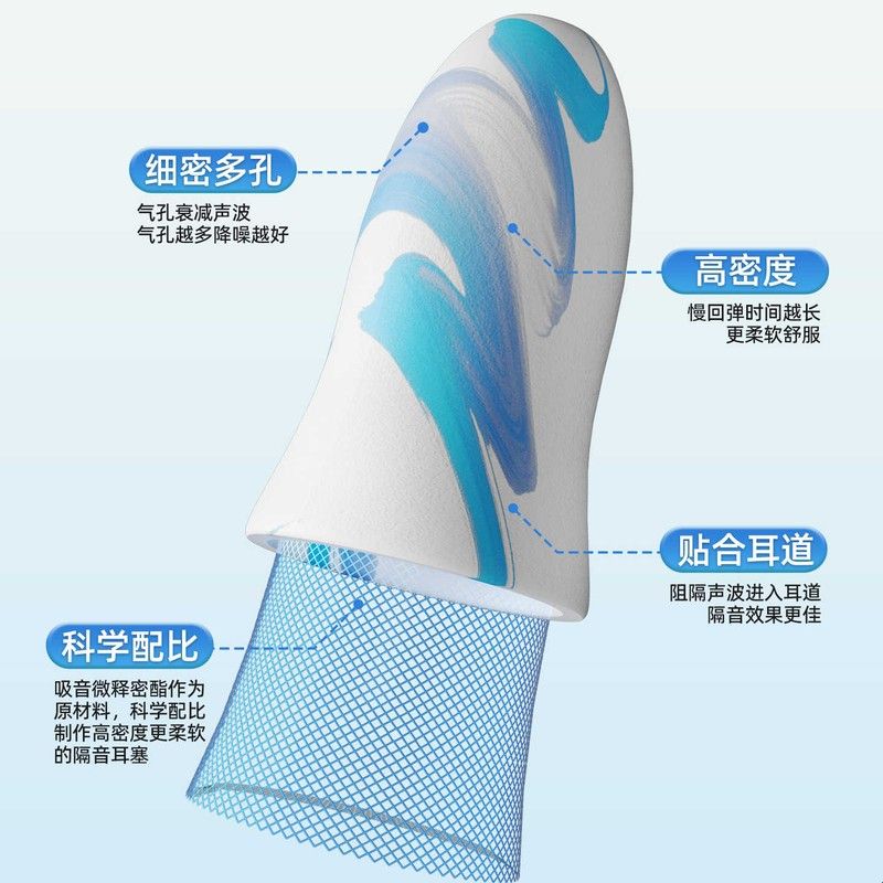 耳塞睡眠睡觉专用超级隔音不伤耳朵晚上防吵神器防噪音可侧睡无感图片