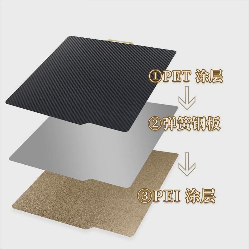 速发升级双面弹簧钢板光滑PET+纹理PEI257x257mm用于BBULA1