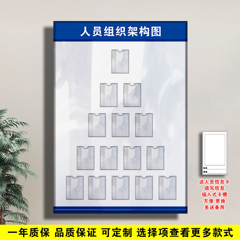 速发人员组织架构图亚克力公示栏企业员工安全生产架构信息公告牌