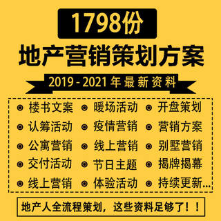 房地产营销策划方案PPT暖场活动认筹开盘节日推广开放方案