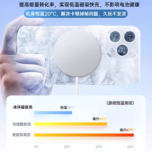 冰环散热磁吸第一卫适用