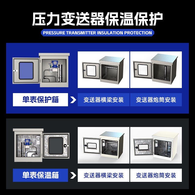 。不锈钢碳钢仪表保温保护箱/各类仪器变送器保温箱/平开门对角开