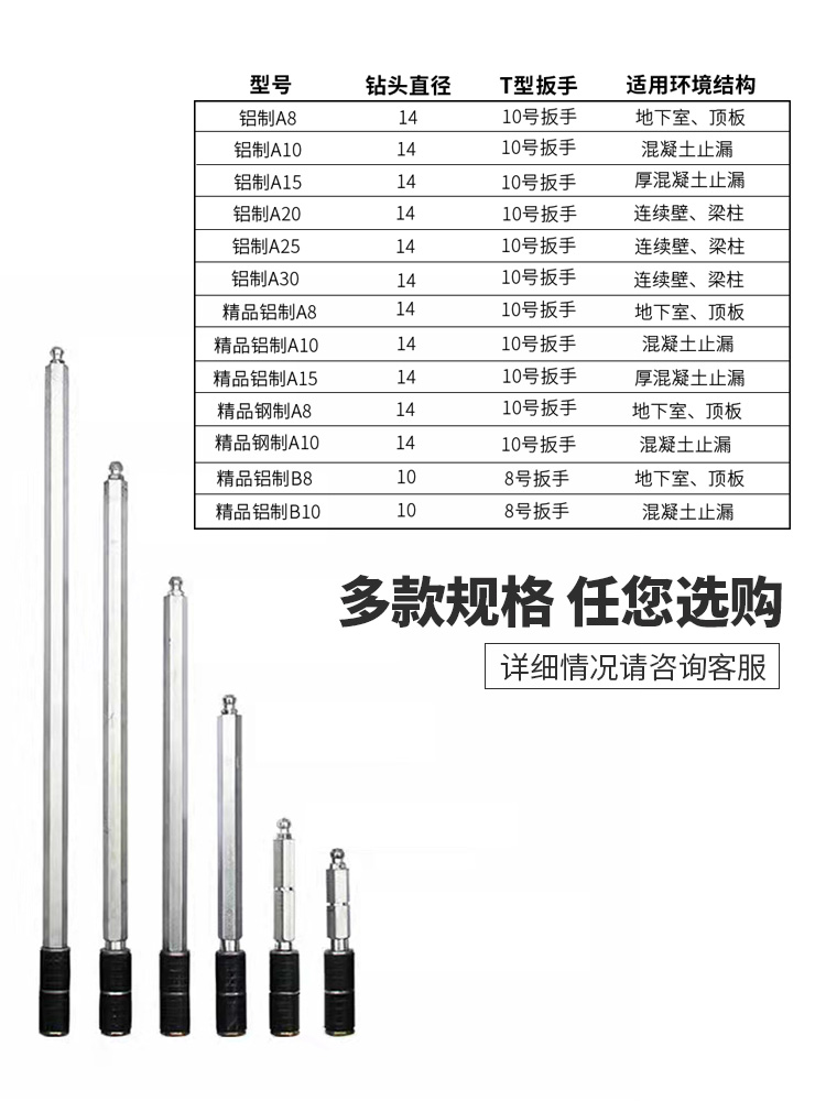 。止水针头防水补漏打针注浆钉聚氨酯水固化高压注浆机灌浆堵漏配